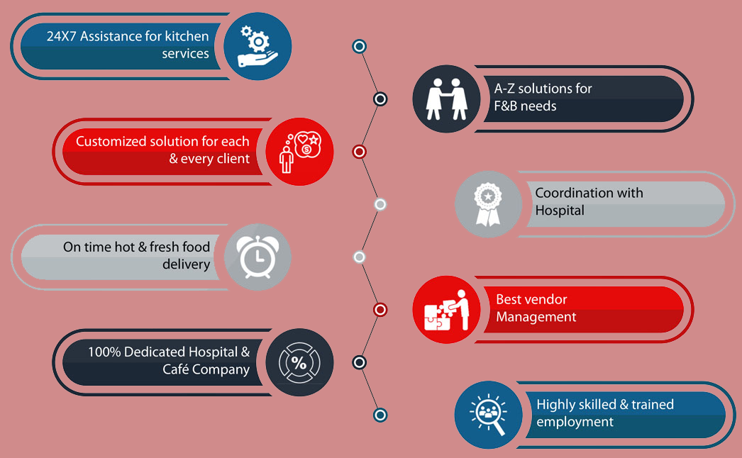 birthday-party-catering-services-in-chennai